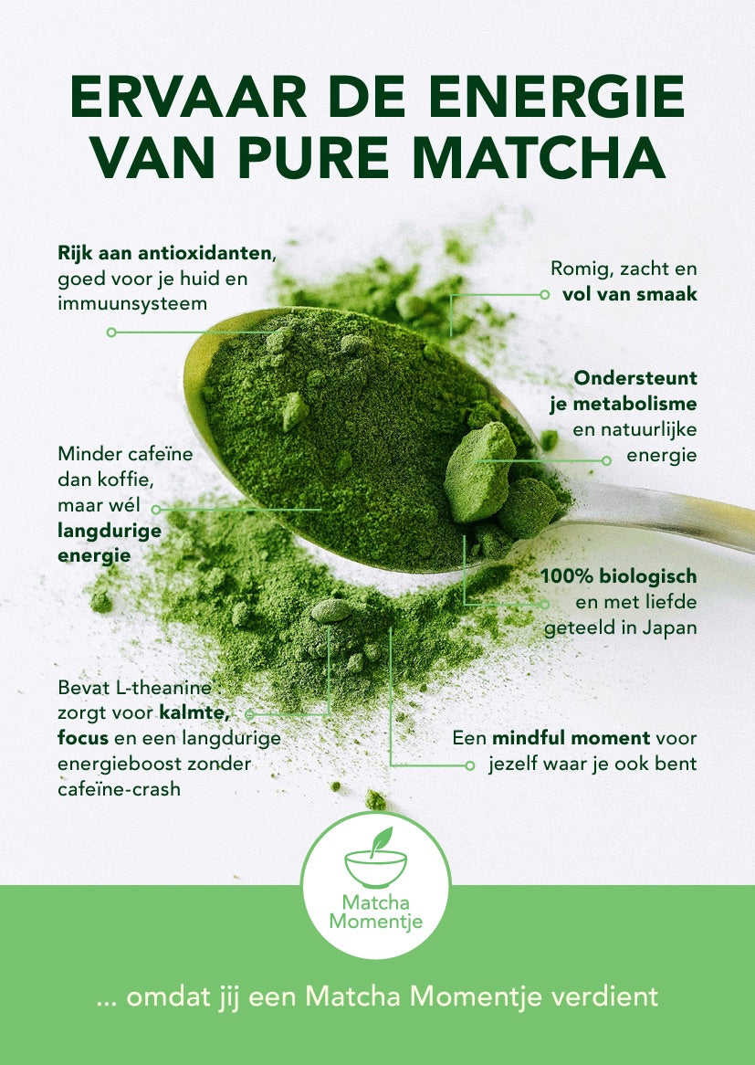 Matcha Ceremonial Grade A