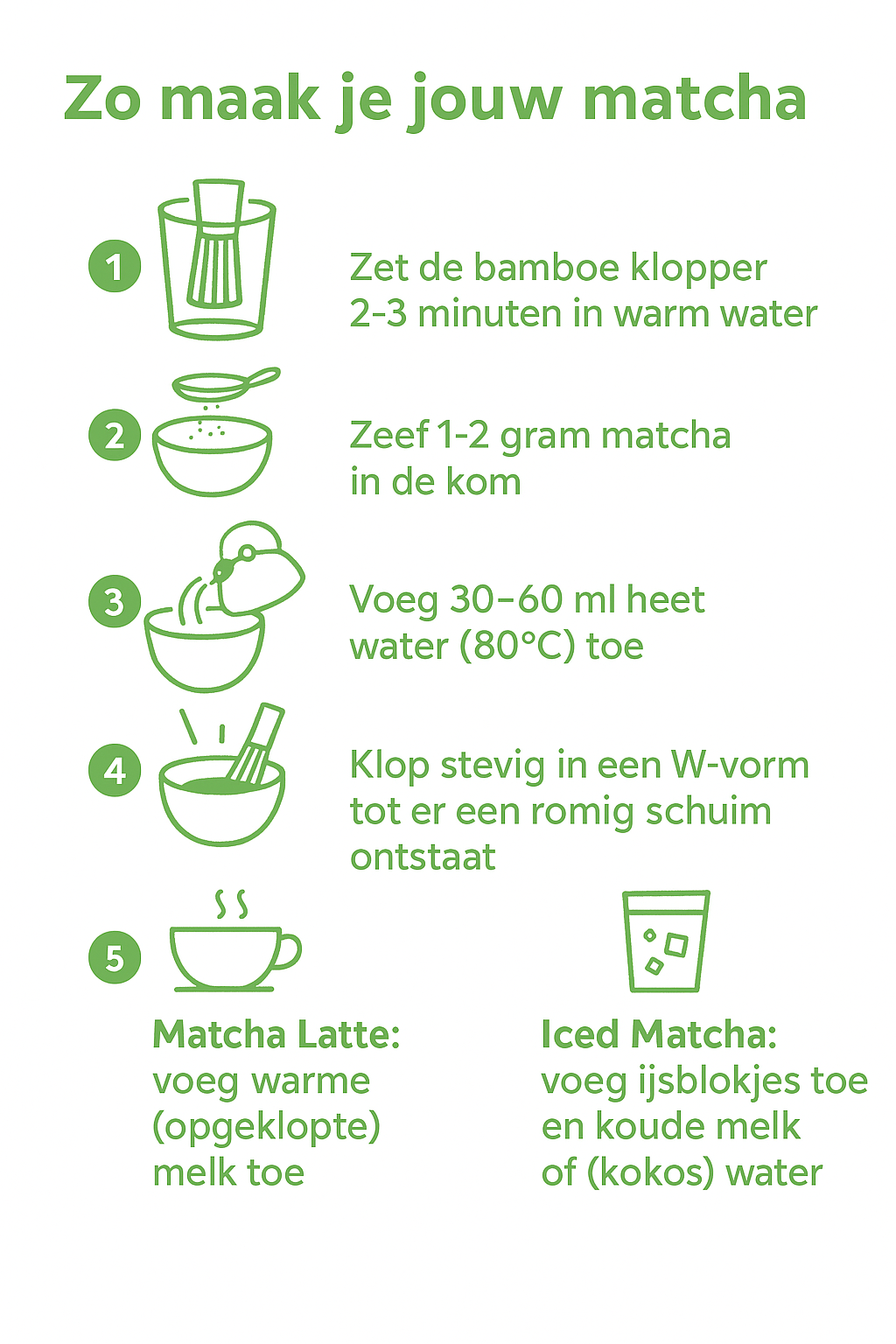 Matcha Ceremonial Grade A